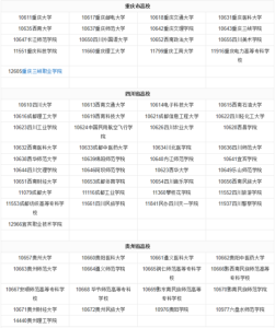 10403是哪个学校代码-