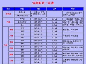 刺史相当于现在什么官几品-