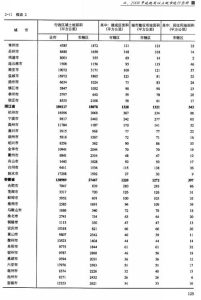 中国面积前十名的省份-
