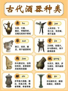 古代喝酒的器皿叫什么-