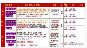 旅行社华东五日游报价-
