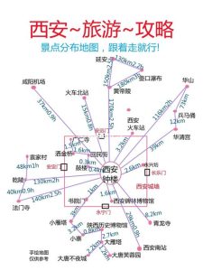 去西安2日游攻略-