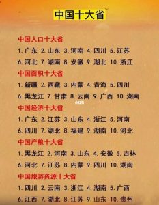 中国最大的省排名前十名-
