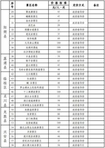 景区门票在哪里买最便宜-