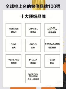 奢侈品牌排行榜-