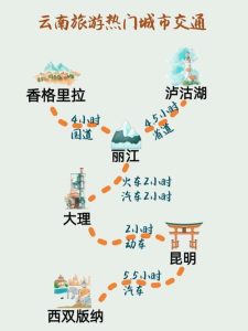 云南十日游最佳路线报团-