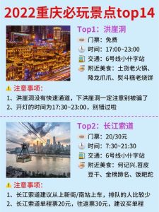 重庆旅游攻略必去景点推荐-