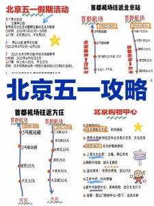 自游北京攻略路线图-