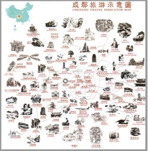成都五日游旅游线路-