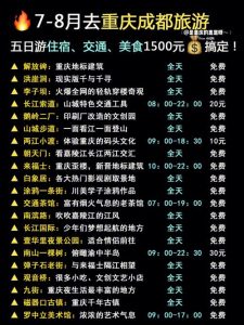 成都五日游预算-