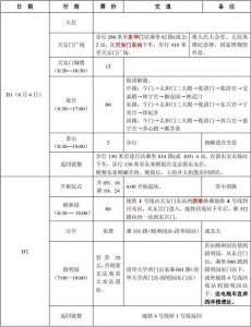 北京二日游旅游团报价表-