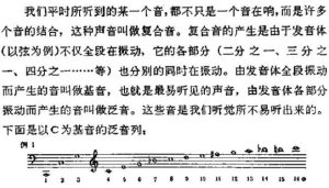 泛音列口诀-
