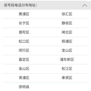 0213201开头的上海号码是干嘛的-