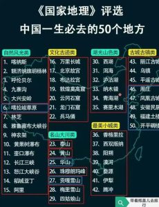 旅游必去的10个地方中国有多少-