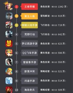 手游排行榜-