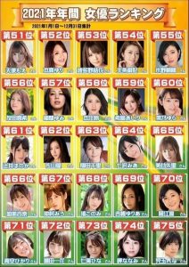 日本女优排行榜-
