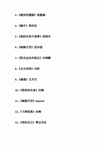 励志歌曲排行榜前十名-
