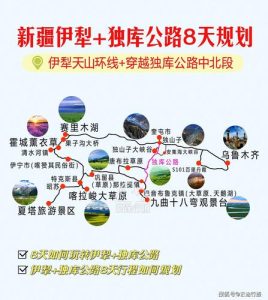 新疆5天旅游攻略-