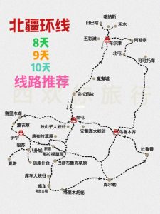 新疆8日游最佳路线-