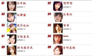 av排行榜-