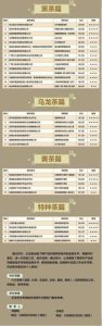 茶叶排行榜-