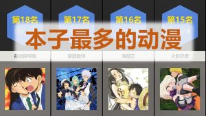 日漫排行榜-