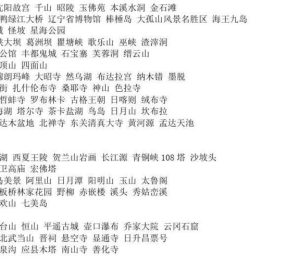 全国旅游大全-