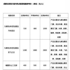 去成都旅游团报价多少钱-
