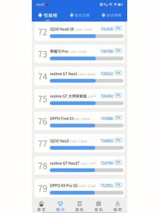 手机跑分排行榜-