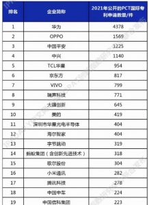 国产手机排行榜-