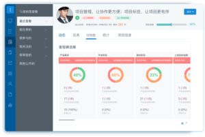 项目管理软件排行榜-