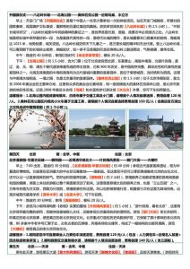 北京去成都旅游团报价-