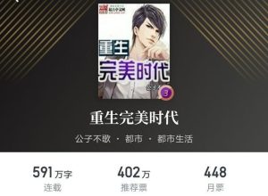 都市重生小说排行榜-