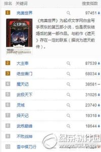 无限流小说排行榜-