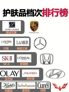 护肤品牌排行榜-