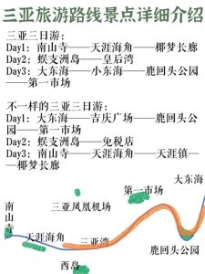 三亚三日游自由行最佳攻略路线-