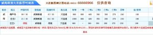 几月份去大连最佳时间-