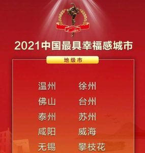 中国幸福城市排行榜-