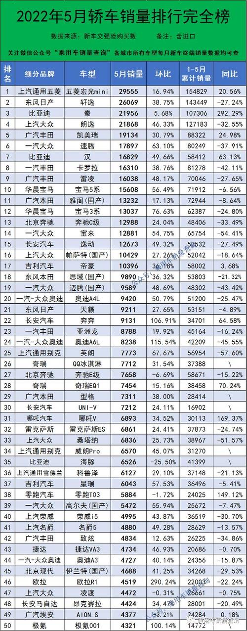 图片[1]-轿车排行榜-