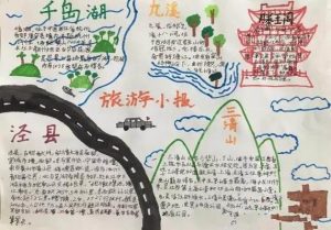中国旅游攻略图手抄报-