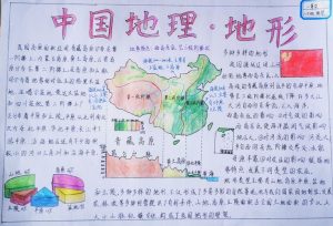 中国旅游攻略手抄报地理-
