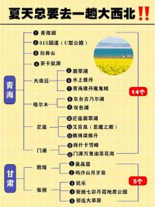 青海三日游旅游路线-