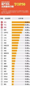 国产手机质量排行榜-