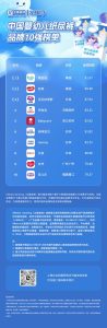 纸尿裤排行榜10强-