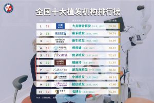植发医院排行榜-