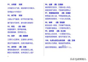 唐诗排行榜-