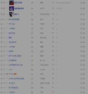 网络歌曲排行榜-