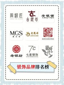银饰品牌排行榜-