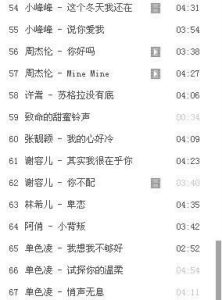 伤感歌曲排行榜-