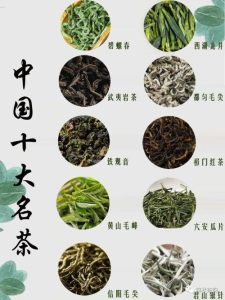 中国名茶排行榜-